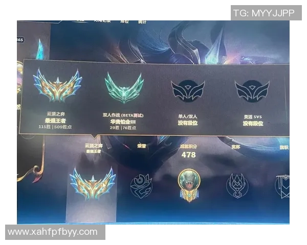 陈娜亲述英雄联盟游戏技巧与心得分享助你提升段位与操作水平实时新闻